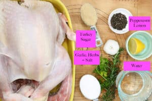 Turkey and ingredients listed on a cutting board