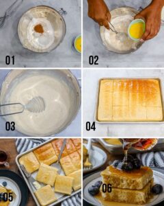 step by step guide