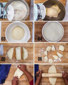 Step by step guide 1-8